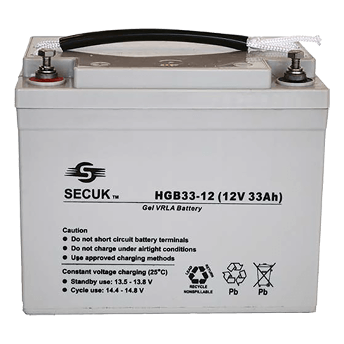 Summary-of-HGB-Battery-Range-Image-1